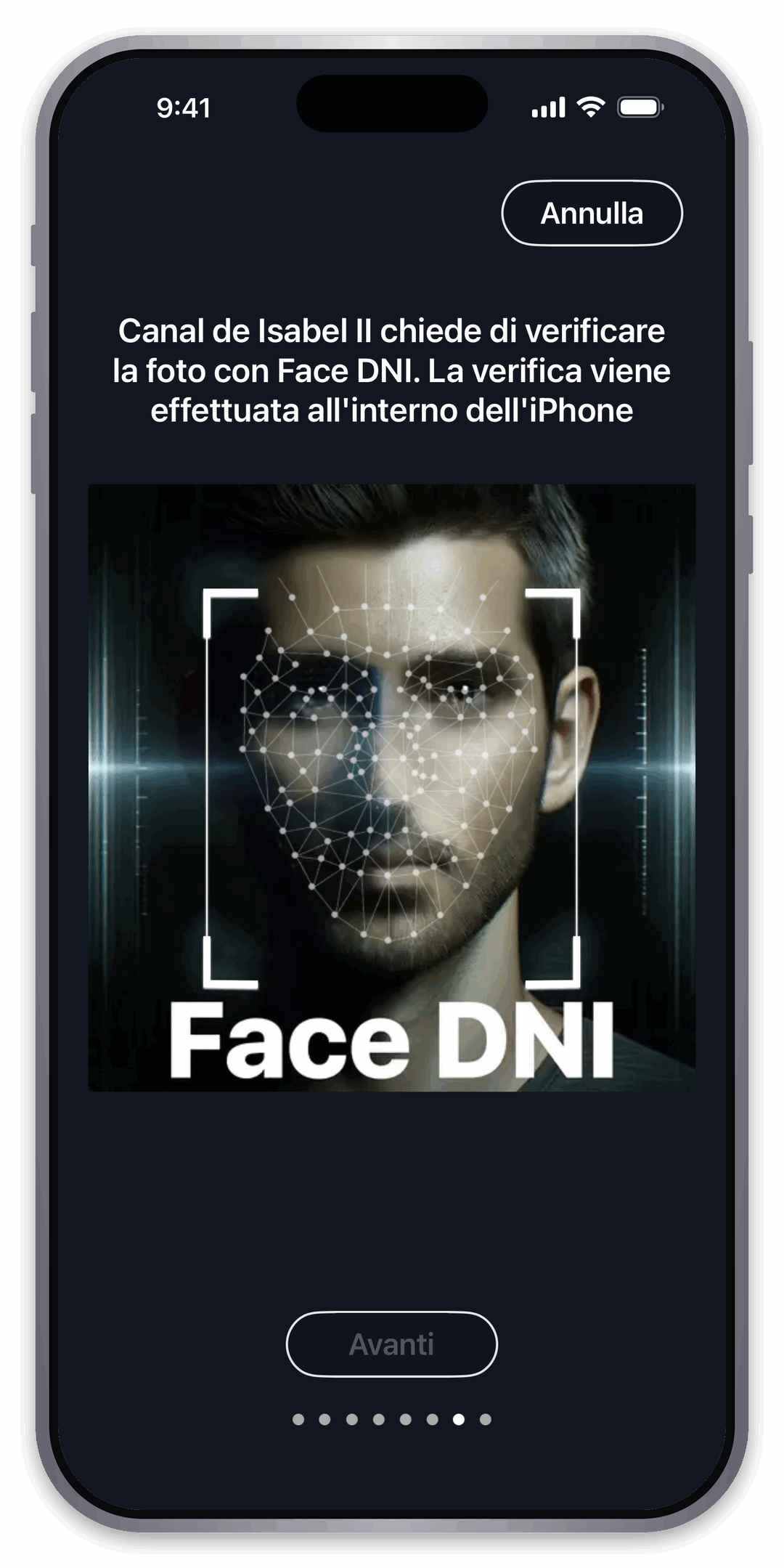 Completa Face DNI